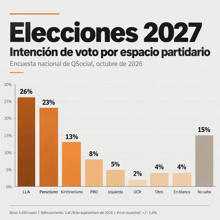 enc
